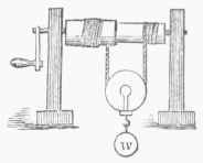 Mechanics 1100151