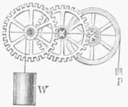 Mechanics 1100152