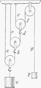 Mechanics 1100156