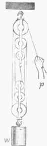 Mechanics 1100157