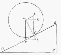 Mechanics 1100158