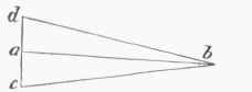 Mechanics 1100159