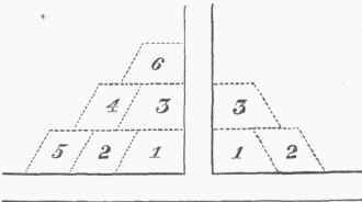 Double Overhand Stope.