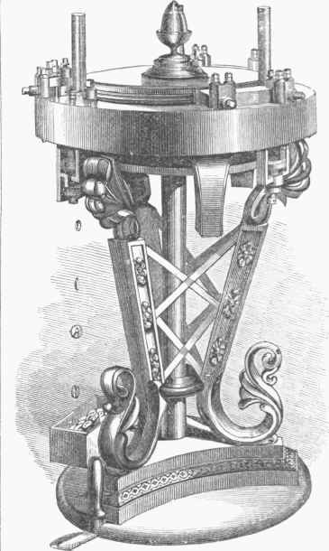 Milling Machine.