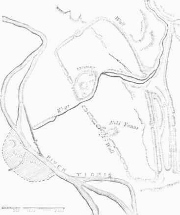 Plan of the Site of Nineveh.