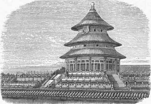 Temple of Heaven.