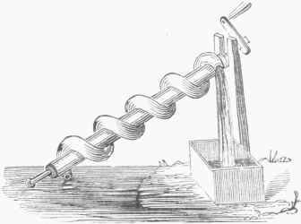 Fig. 2.   Tubular Archimedean Screw.