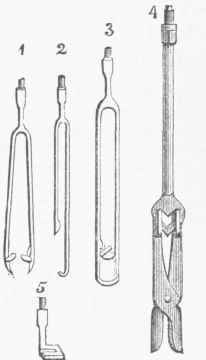 Tools for Extracting Obstructions.