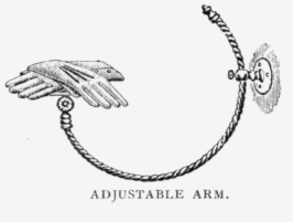 adjustable arm