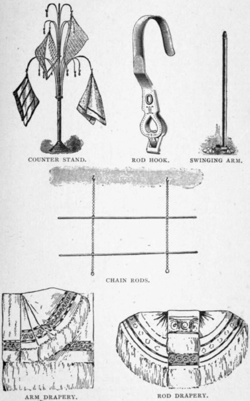 counter stand. rod hook. swinging arm. chain rods. arm drapery. rod drapery