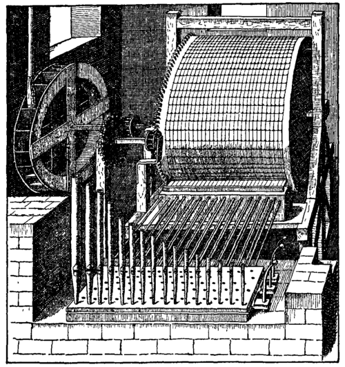 Barrel organ.