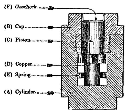 image images/v2 ballistics_6