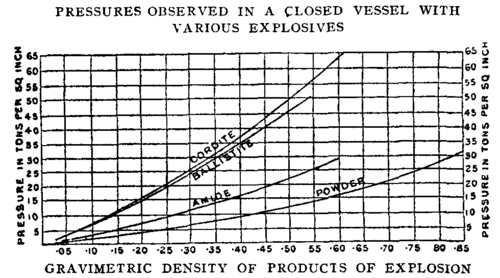 image images/v2 ballistics_8