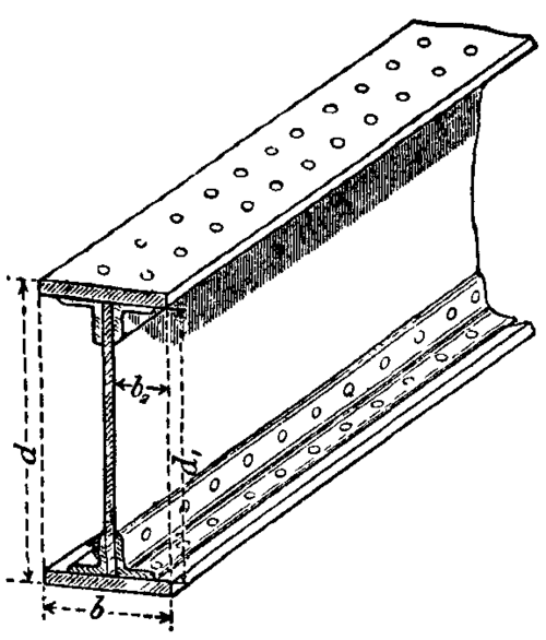Fig. 15.  Flanged Girder.
