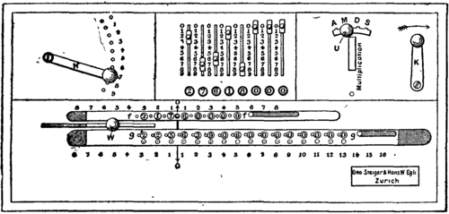 Fig. 3.  Steiger Egli machine.