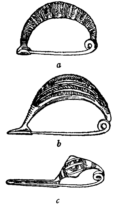 Fig. 3.  Type II. with turned up and elongated catch plate.
