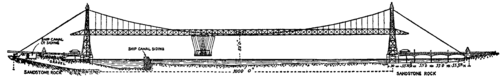 Fig. 34.  Widnes and Runcorn Transporter Bridge.