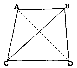 Fig. 57.  Braced frame.