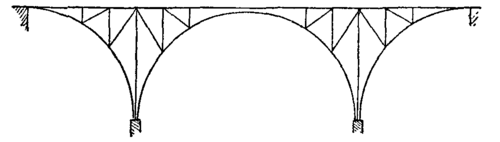 Fig. 59.  Cantilever girder bridge.
