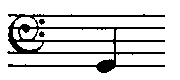 Notation: G2.