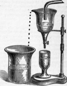 1465 To Obtain Essential Oils 26