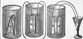 3665 The Principles of the Galvanic Battery Explai 32