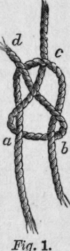 6261 The Sheet Bend or Weaver s Knot 83
