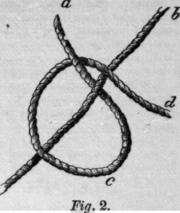 6261 The Sheet Bend or Weaver s Knot 84