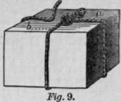 6268 To Make an Emery Wheel for Grinding Tools 90