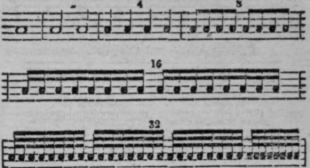 An Easy Method Of Teaching Music Part 3 423