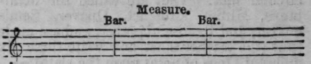 An Easy Method Of Teaching Music Part 3 431