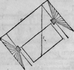 Centre Of Gravity 72