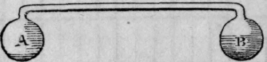 Cryophorus 47