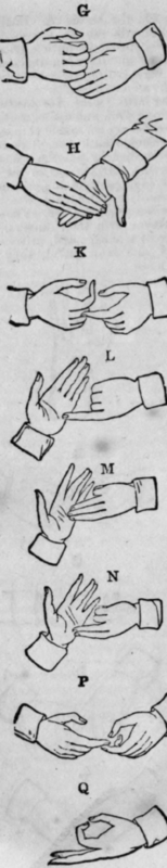 Deaf and Dumb Alphabet 49