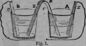 Electric Telegraph 11