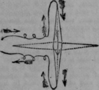 Electric Telegraph 14