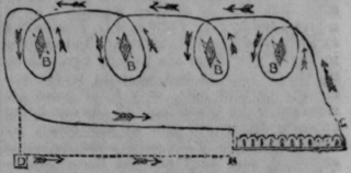 Electric Telegraph 15