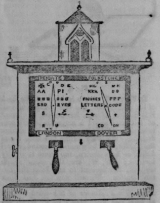 Electric Telegraph Continued 16