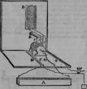 Electric Telegraph Continued 17