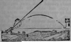 Gunnery 292