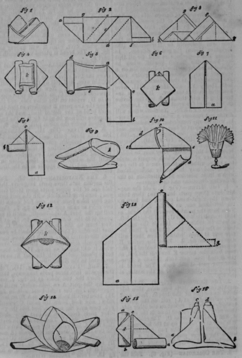 How To Fold Napkins 295