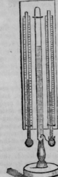Hygrometers 31