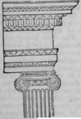 Ionic Order 197