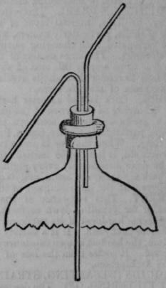 Liquids Decanting Straining And Filtering Of Liqui 310