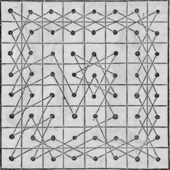 Moving The Knight Over All The Squares Alternately 91