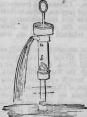 Pump 127