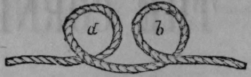 The Clove Hitch Knot 6