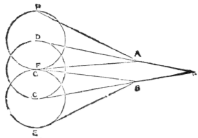 The Stereoscope Continued 606