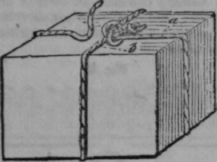 The Tying Up Of Parcels In Paper 7