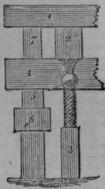 Transposition Of Houses 242
